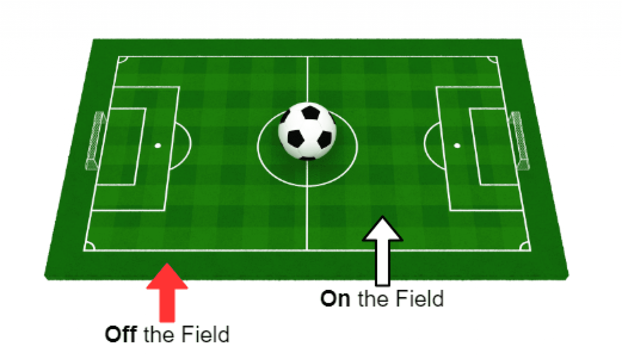 how-many-players-on-a-soccer-field-soccerholics